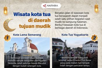 Wisata kota tua di daerah tujuan mudik