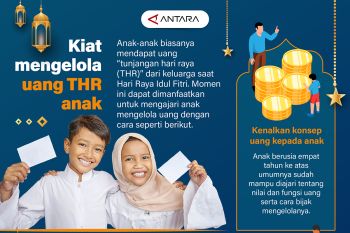 Kiat mengelola uang THR anak