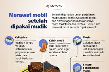 Merawat mobil setelah dipakai mudik