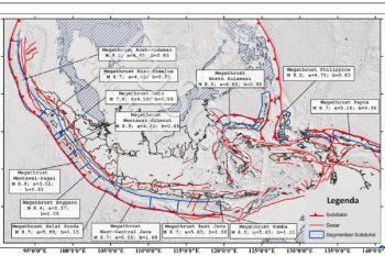 BBMKG V: Informasi megathrust di Papua bukan peringatan dini