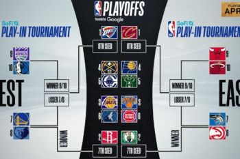 Tim peserta Playoff NBA 2025 beserta jadwalnya