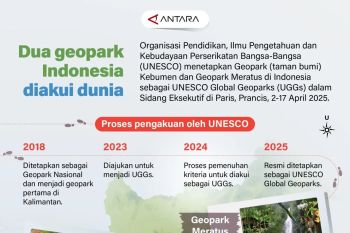 Dua geopark Indonesia diakui dunia