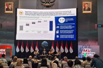 Transaksi Bursa Karbon RI ungguli negara lain