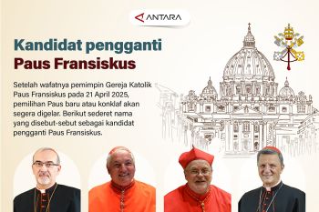 Kandidat pengganti Paus Fransiskus