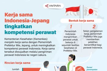 Kerja sama Indonesia-Jepang tingkatkan kompetensi perawat