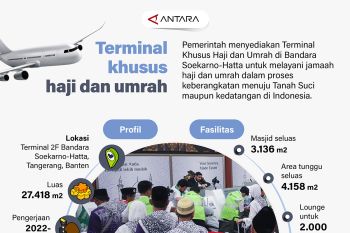 Terminal khusus haji dan umrah