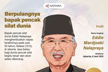 Berpulangnya bapak pencak silat dunia