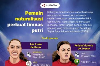 Pemain naturalisasi perkuat timnas putri