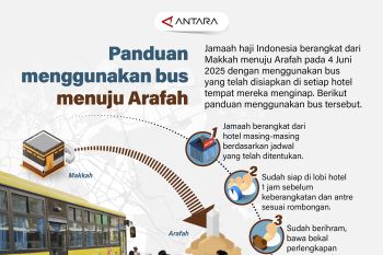 Panduan menggunakan bus menuju Arafah