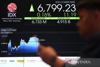 IHSG Rabu dibuka menguat 38,42 poin
