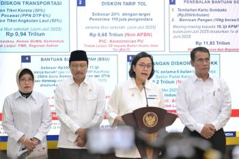 Sri Mulyani cairkan gaji ke-13 ASN sebesar Rp49,3 triliun mulai Juni