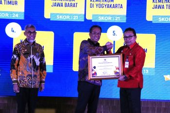 Kemenkum Jateng raih penghargaan nasional