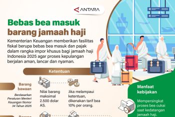 Bebas bea masuk barang jamaah haji