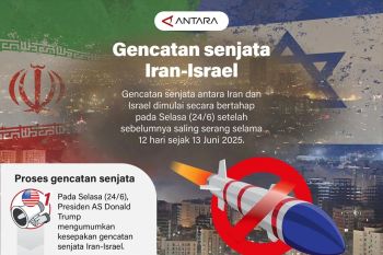 Gencatan senjata Iran-Israel