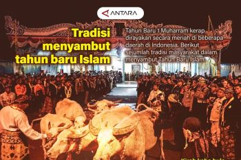 Tradisi menyambut Tahun Baru Islam