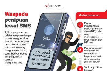Waspada penipuan lewat SMS