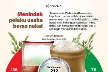 Menindak pelaku usaha beras nakal