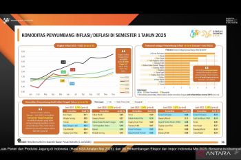 Emas picu kenaikan inflasi semester I-2025