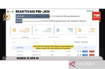 Delapan juta orang dicoret dari data PBI BPJS Kesehatan, ini alasannya