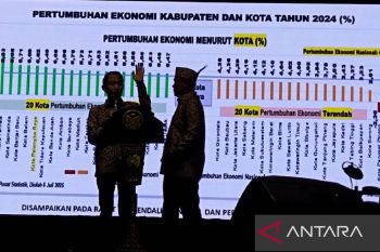 Pertumbuhan ekonomi Palangka Raya capai 6,62 persen dan tertinggi di Kalteng