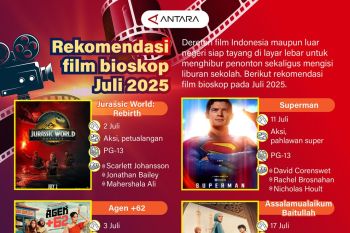 Rekomendasi film bioskop Juli 2025