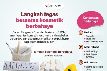 Langkah tegas berantas kosmetik berbahaya