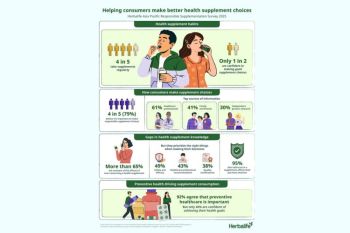 4 in 5 APAC consumers take health supplements but half lack confidence in making good supplement choices