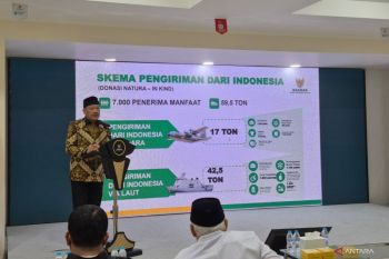 Baznas to deliver 800 tons of humanitarian aid to Palestine