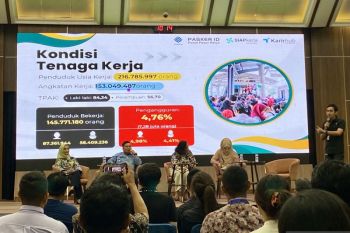 Kemnaker ajak perusahaan patuhi kewajiban pekerjakan disabilitas