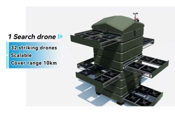 HEISHA and Unibird Unveil Groundbreaking Drone Defence Tower (DDT) System