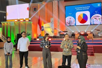 Mendukbangga ajak mahasiswa siapkan diri untuk bentuk keluarga tangguh