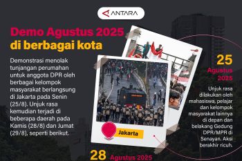 Demo Agustus 2025 di berbagai kota