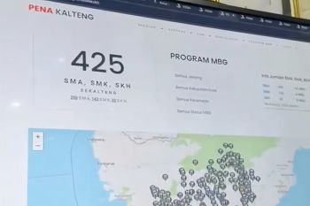 Disdik hadirkan fitur baru di aplikasi Pena Kalteng pantau MBG