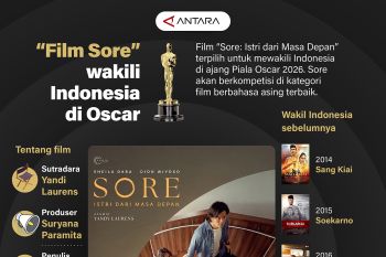 Film Sore wakili Indonesia di Oscar