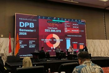 Bawaslu Kaltara Hadiri Rapat Koordinasi Evaluasi Pengawasan Pemutakhiran Data Pemilih Berkelanjutan Tahun 2025
