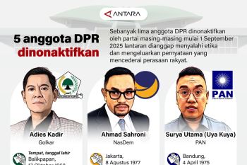 Lima anggota DPR dinonaktifkan