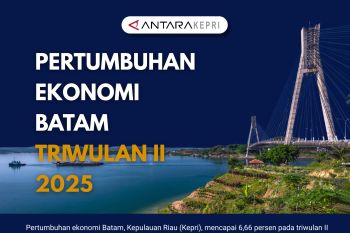 Pertumbuhan Ekonomi Batam Triwulan II 2025