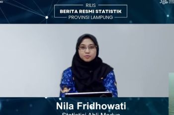 BPS catat inflasi Lampung 1,17 persen pada September 2025