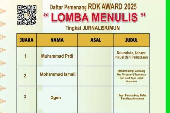 Wartawan ANTARA juara RDK Award 2025