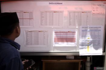 Data korban mushalla ambruk di Ponpes Al Khoziny