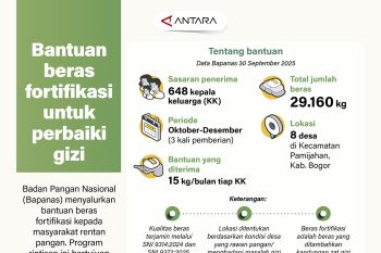 Bantuan beras fortifikasi untuk perbaiki gizi