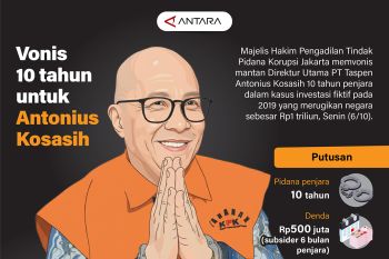 Vonis 10 tahun untuk Antonius Kosasih