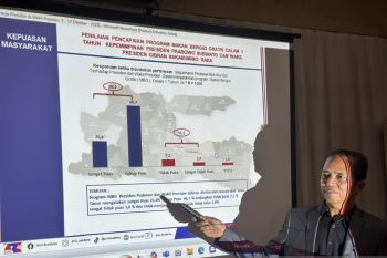 ARCI: 82,2 persen warga Jatim puas kinerja Prabowo-Gibran