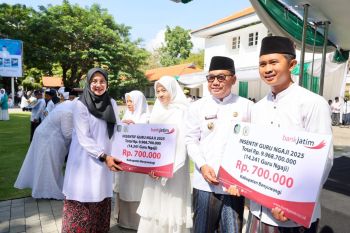 Pemkab Banyuwangi salurkan insentif guru ngaji pada Hari Santri