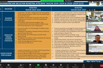 BPN Muna Barat dorong penyelesaian  Renstra ATR/BPN 2025-2029 sebelum akhir Oktober