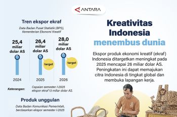 Kreativitas Indonesia menembus dunia