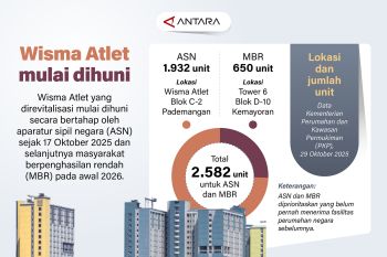 Wisma atlet mulai dihuni