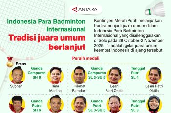 Indonesia Para Badminton Internasional: Tradisi juara umum berlanjut
