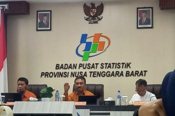 Nilai tukar petani naik 4,5 persen di NTB pada Desember 2025