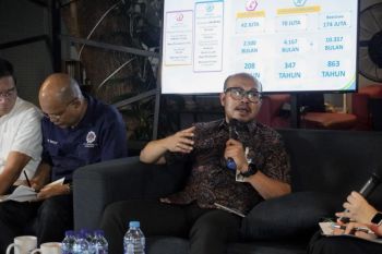 Jalan baru Sarbumusi menuju Jamsos berkeadilan